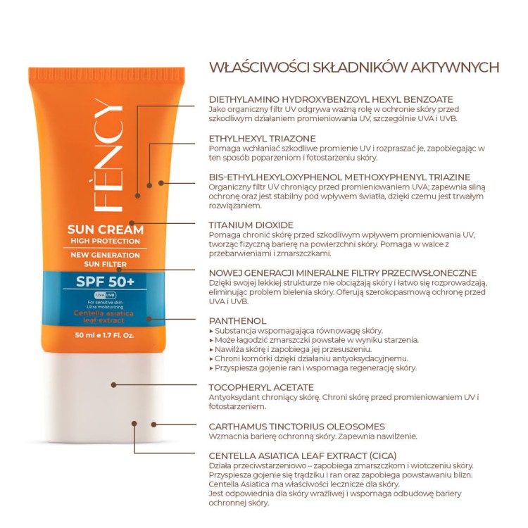 Właściwości składników aktywnych.jpg